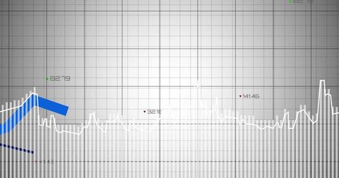 Displaying financial analytics dashboard with bar chart, line trend and grid overlays
