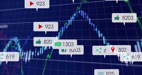 Digital Dashboard with Financial Metrics and Social Notifications