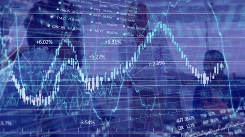 Financial Analysis with Graphs and Data Visualization