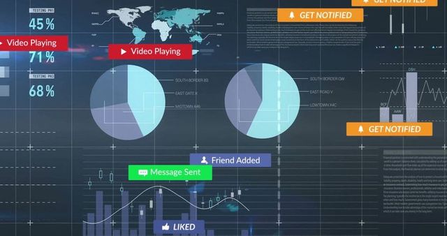 Interactive Analytics UI with Charts, Graphs and Notifications