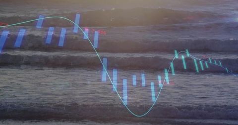 Candlestick market chart overlaying coastal waves at breakwater with cyan trend line and hazy horizo