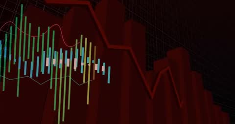 Red 3D Bar Chart with Candlestick and Line Graphs on Dark Grid
