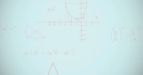 Mathematical Equations on Light Blue Background - Download Free Stock Images Pikwizard.com