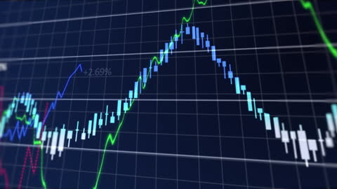 Financial Data Charts on Interactive Grid Overlay