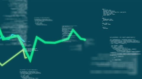 Dynamic Financial Data Analysis with Code Overlay