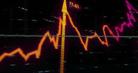 Neon glitch financial chart displaying jagged orange line, yellow spike, retrofuturistic
