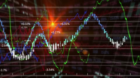 Dynamic Stock Market Analysis and Global Trends Visualization