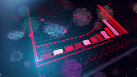 Animated Data Visualization of COVID-19 Pandemic Impact