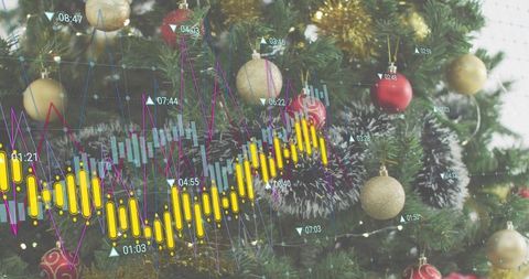 Holiday Market Analytics Overlaid on Christmas Tree with Candlestick Charts and Ornaments