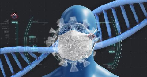 Genetic research concept with dna and covid-19 model