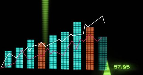 Neon financial dashboard showing glowing pixel bar and line charts with digital readout