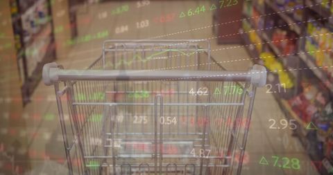 Financial Data Overlaid on Shopping Cart in Supermarket - Download Free Stock Images Pikwizard.com
