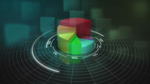 3D Pie Chart Animation Illustrating Data Analytics