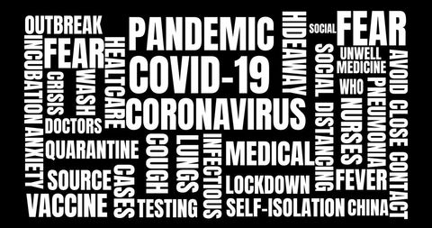 Coronavirus words tag cloud: pandemic, covid-19 themes