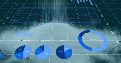 Futuristic data visualization interface with 3d charts