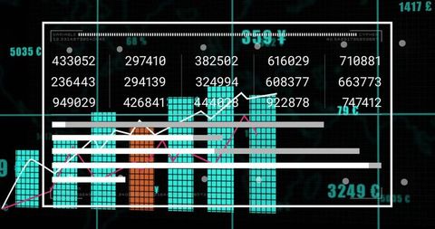 Interactive financial dashboard showing teal bar chart with orange highlight and line graphs
