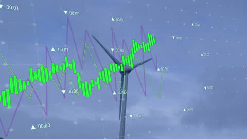 Animated Wind Turbine with Financial Graph Overlay