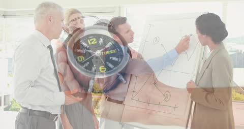 Time Management in Diverse Office Environment