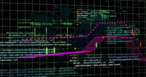 Digital Financial Data Analysis on Grid Framework - Download Free Stock Images Pikwizard.com