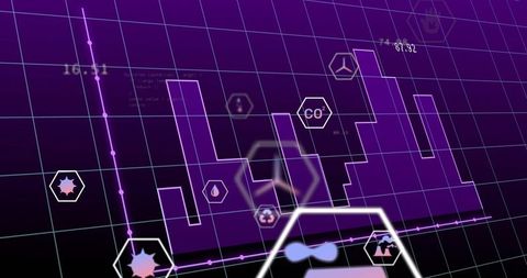 Stepped Purple Bar Chart Displaying CO2 Hexagon Overlays on Virtual Data Grid