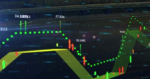 Digital trading dashboard displaying neon candlestick charts, trendlines and market data