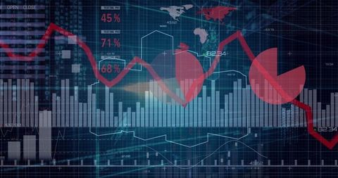 Global financial dashboard with red downward trend line graph