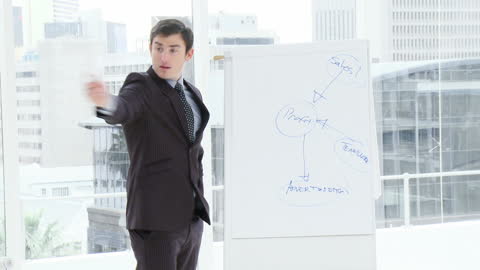 Businessman Presenting and Explaining Business Strategy