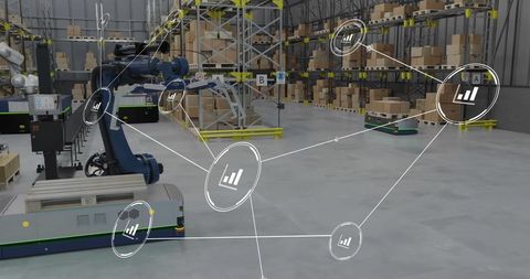 Smart warehouse technology with robotic innovations