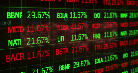 Digital Financial Market Data Display with Growth Analysis