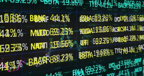 Financial ticker display with percentages and graphs on trading screen