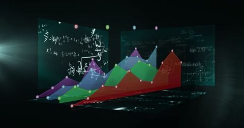 Complex data visualization with graphs and formulas