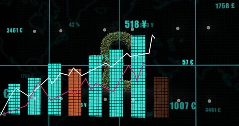 Displaying cyan bar chart and rising trend lines with currency labels and green wreath
