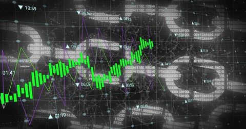 Financial Data Visualization with Candlestick and Line Graph Insights