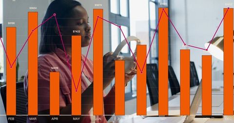 Business analyst reviewing headphones with overlaid financial bar chart and growth line