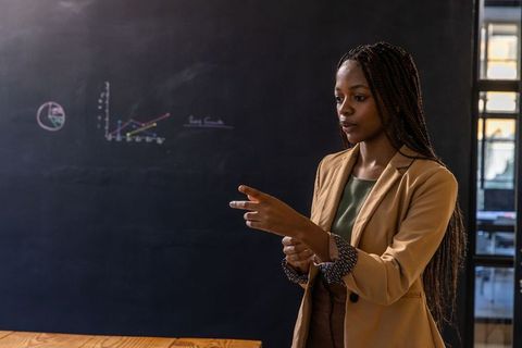 Professional woman presenting chalkboard diagrams in meeting