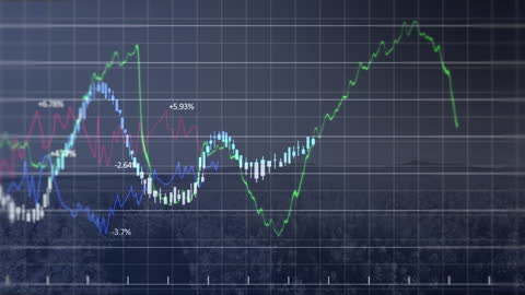 Animated Data Chart Over Nature Landscape