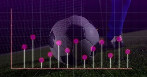 Soccer Ball on Field with Futuristic Data Chart Overlay