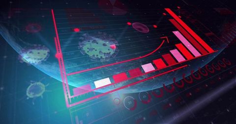 Digital bar chart with virus overlays and global analytics