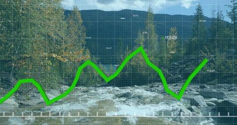 Mountain rapids with data line overlay illustrating dynamics
