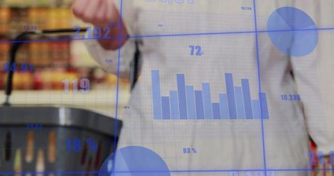 Consumer analytics with digital overlay in supermarket