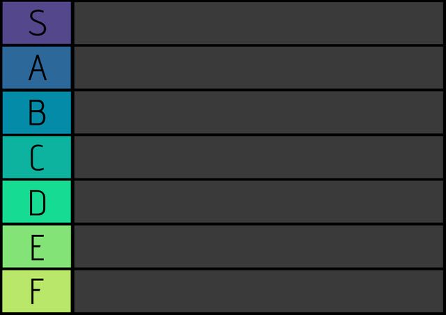 Color-coded tier list useful for categorizing and organizing items or tasks effectively. Ideal for project management, educational purposes, gaming rankings, or any need for structured organization and clarity.