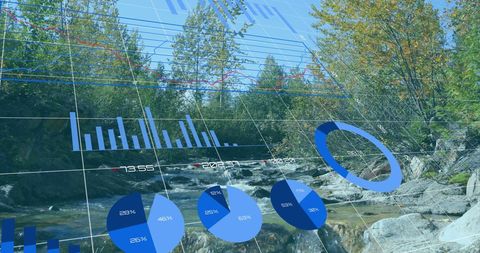 Integrated Financial Data Analysis Over Serene River Landscape