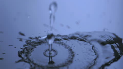 Slow Motion Water Drop Creating Ripple in Blue Water