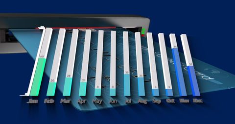 3d credit card graph in modern business concept