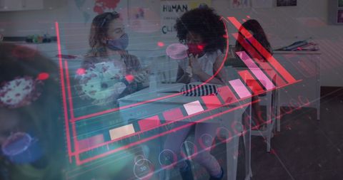 Education and Health Statistics in Classroom During COVID-19