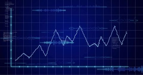 Digital Data Analysis and Visualization with Line Graph