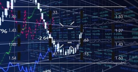 Candlestick chart surging after decline on trading dashboard with teal tickers