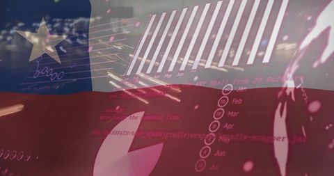 Chile Flag with Financial Data and Digital Code Overlay - Download Free Stock Images Pikwizard.com
