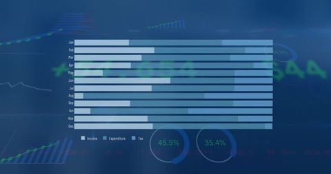 Financial Data Analysis on Digital Interfaces - Download Free Stock Images Pikwizard.com