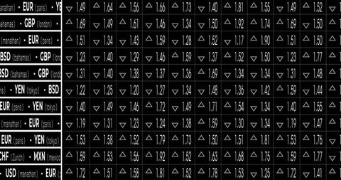 Digital currency exchange rates interface on trading screen